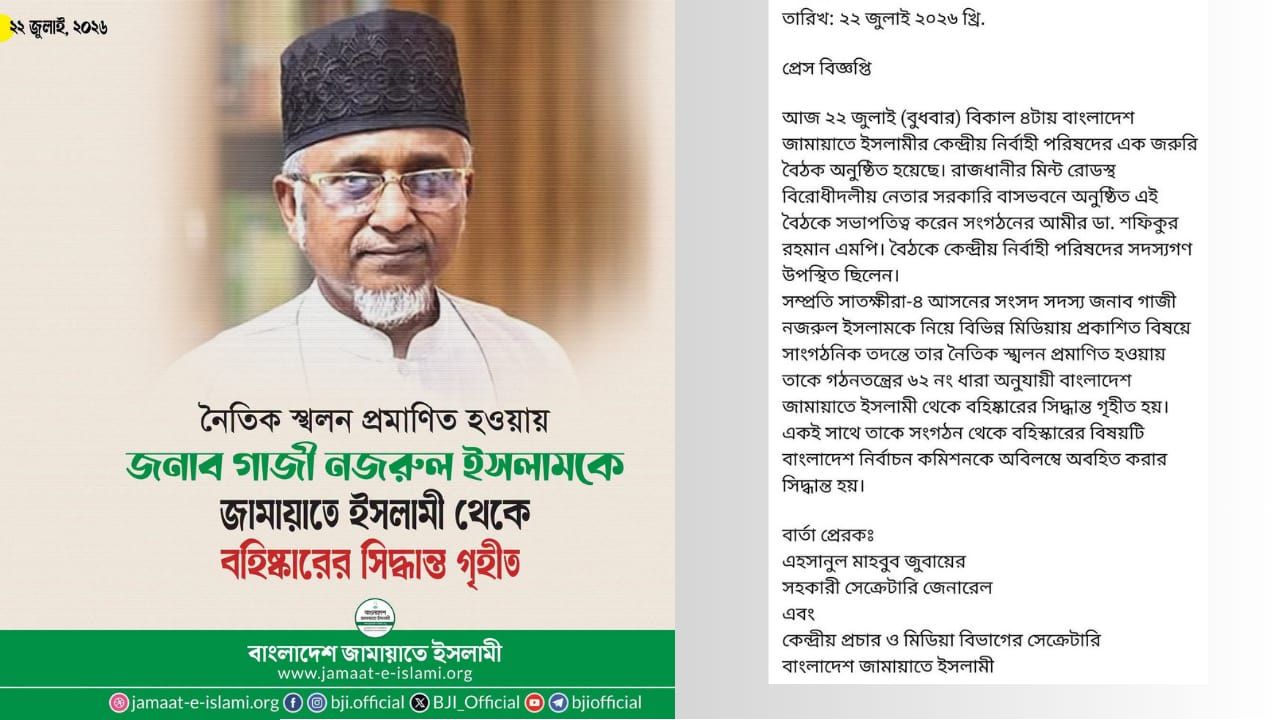জামায়াত থেকে বহিষ্কার এমপি গাজী নজরুল ইসলাম